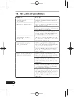 Предварительный просмотр 90 страницы Pioneer SE-CL761BT Operation Instructions Manual