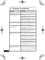 Предварительный просмотр 108 страницы Pioneer SE-CL761BT Operation Instructions Manual