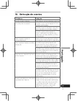 Предварительный просмотр 125 страницы Pioneer SE-CL761BT Operation Instructions Manual