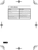 Предварительный просмотр 142 страницы Pioneer SE-CL761BT Operation Instructions Manual