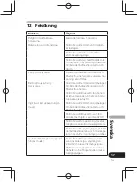 Предварительный просмотр 143 страницы Pioneer SE-CL761BT Operation Instructions Manual