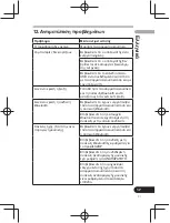 Предварительный просмотр 161 страницы Pioneer SE-CL761BT Operation Instructions Manual