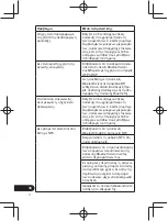 Предварительный просмотр 162 страницы Pioneer SE-CL761BT Operation Instructions Manual