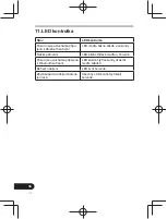 Предварительный просмотр 208 страницы Pioneer SE-CL761BT Operation Instructions Manual