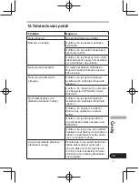 Предварительный просмотр 209 страницы Pioneer SE-CL761BT Operation Instructions Manual