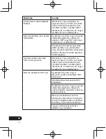 Предварительный просмотр 228 страницы Pioneer SE-CL761BT Operation Instructions Manual