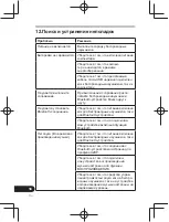 Предварительный просмотр 264 страницы Pioneer SE-CL761BT Operation Instructions Manual