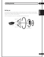 Preview for 15 page of Pioneer SE-DIR800C - Headphones - Binaural Operating Instructions Manual