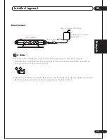 Preview for 43 page of Pioneer SE-DIR800C - Headphones - Binaural Operating Instructions Manual