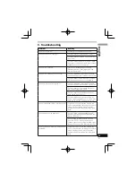 Предварительный просмотр 19 страницы Pioneer SE-MJ771BT Operating Instructions Manual