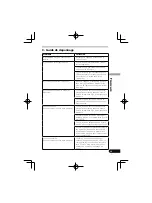 Предварительный просмотр 35 страницы Pioneer SE-MJ771BT Operating Instructions Manual