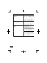 Предварительный просмотр 36 страницы Pioneer SE-MJ771BT Operating Instructions Manual