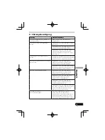 Предварительный просмотр 51 страницы Pioneer SE-MJ771BT Operating Instructions Manual