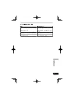 Предварительный просмотр 65 страницы Pioneer SE-MJ771BT Operating Instructions Manual