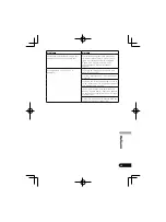 Предварительный просмотр 67 страницы Pioneer SE-MJ771BT Operating Instructions Manual