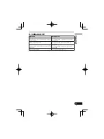 Предварительный просмотр 79 страницы Pioneer SE-MJ771BT Operating Instructions Manual