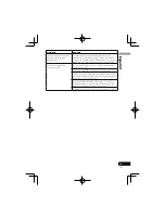 Предварительный просмотр 81 страницы Pioneer SE-MJ771BT Operating Instructions Manual