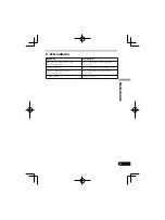 Предварительный просмотр 93 страницы Pioneer SE-MJ771BT Operating Instructions Manual