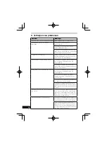 Предварительный просмотр 94 страницы Pioneer SE-MJ771BT Operating Instructions Manual