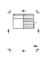 Предварительный просмотр 95 страницы Pioneer SE-MJ771BT Operating Instructions Manual