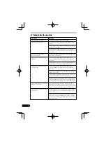 Предварительный просмотр 108 страницы Pioneer SE-MJ771BT Operating Instructions Manual