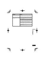 Предварительный просмотр 109 страницы Pioneer SE-MJ771BT Operating Instructions Manual