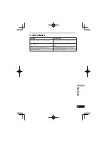 Предварительный просмотр 121 страницы Pioneer SE-MJ771BT Operating Instructions Manual