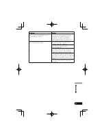 Предварительный просмотр 123 страницы Pioneer SE-MJ771BT Operating Instructions Manual