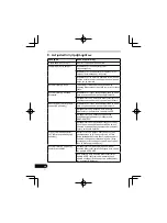 Предварительный просмотр 136 страницы Pioneer SE-MJ771BT Operating Instructions Manual