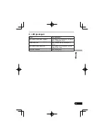 Предварительный просмотр 149 страницы Pioneer SE-MJ771BT Operating Instructions Manual