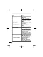 Предварительный просмотр 150 страницы Pioneer SE-MJ771BT Operating Instructions Manual