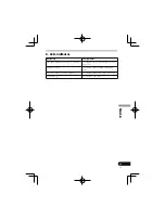 Предварительный просмотр 163 страницы Pioneer SE-MJ771BT Operating Instructions Manual