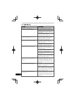 Предварительный просмотр 164 страницы Pioneer SE-MJ771BT Operating Instructions Manual