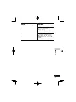 Предварительный просмотр 165 страницы Pioneer SE-MJ771BT Operating Instructions Manual