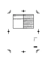 Предварительный просмотр 179 страницы Pioneer SE-MJ771BT Operating Instructions Manual