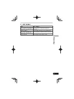 Предварительный просмотр 205 страницы Pioneer SE-MJ771BT Operating Instructions Manual