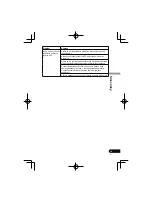 Предварительный просмотр 207 страницы Pioneer SE-MJ771BT Operating Instructions Manual