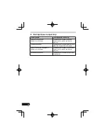 Предварительный просмотр 220 страницы Pioneer SE-MJ771BT Operating Instructions Manual