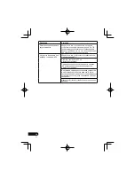 Предварительный просмотр 222 страницы Pioneer SE-MJ771BT Operating Instructions Manual