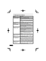 Предварительный просмотр 236 страницы Pioneer SE-MJ771BT Operating Instructions Manual