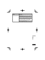 Предварительный просмотр 237 страницы Pioneer SE-MJ771BT Operating Instructions Manual