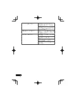 Предварительный просмотр 250 страницы Pioneer SE-MJ771BT Operating Instructions Manual