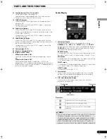 Предварительный просмотр 11 страницы Pioneer SEP C1 - Software Entertainment Controller Operating Instructions Manual