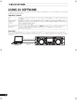 Предварительный просмотр 20 страницы Pioneer SEP C1 - Software Entertainment Controller Operating Instructions Manual