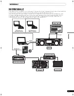 Предварительный просмотр 57 страницы Pioneer SEP C1 - Software Entertainment Controller Operating Instructions Manual