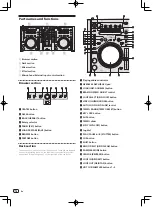 Preview for 16 page of Pioneer Serato DJ DDJ-S1 Quick Start Manual