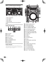 Preview for 34 page of Pioneer Serato DJ DDJ-S1 Quick Start Manual