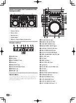 Preview for 52 page of Pioneer Serato DJ DDJ-S1 Quick Start Manual