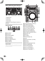 Preview for 68 page of Pioneer Serato DJ DDJ-S1 Quick Start Manual