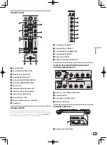 Preview for 69 page of Pioneer Serato DJ DDJ-S1 Quick Start Manual